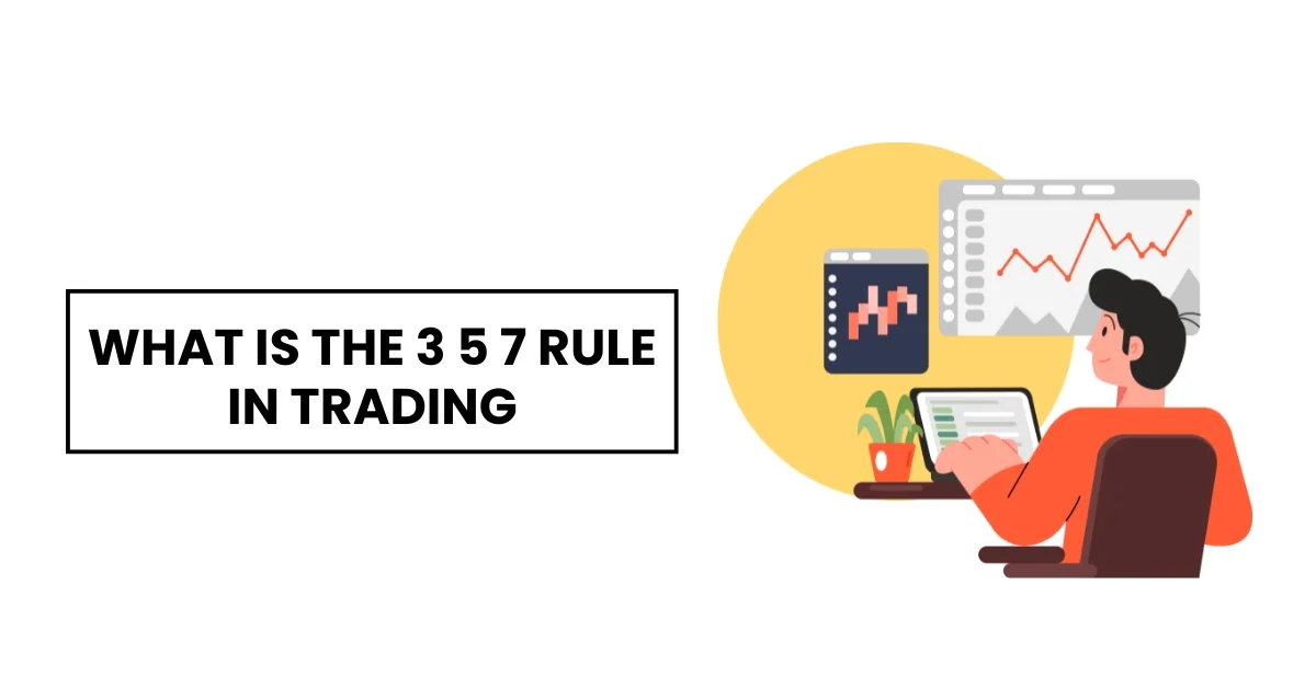 What-is-the-3-5-7-rule-in-trading